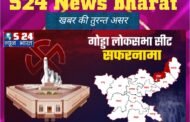 क्या कहता है गोड्डा का मिजाज : आखिर क्यों कांग्रेस को बदलना पड़ा गोड्डा में प्रत्याशी. जानिये क्या है इसकी राजनीति विरासत और जातीय समीकरण